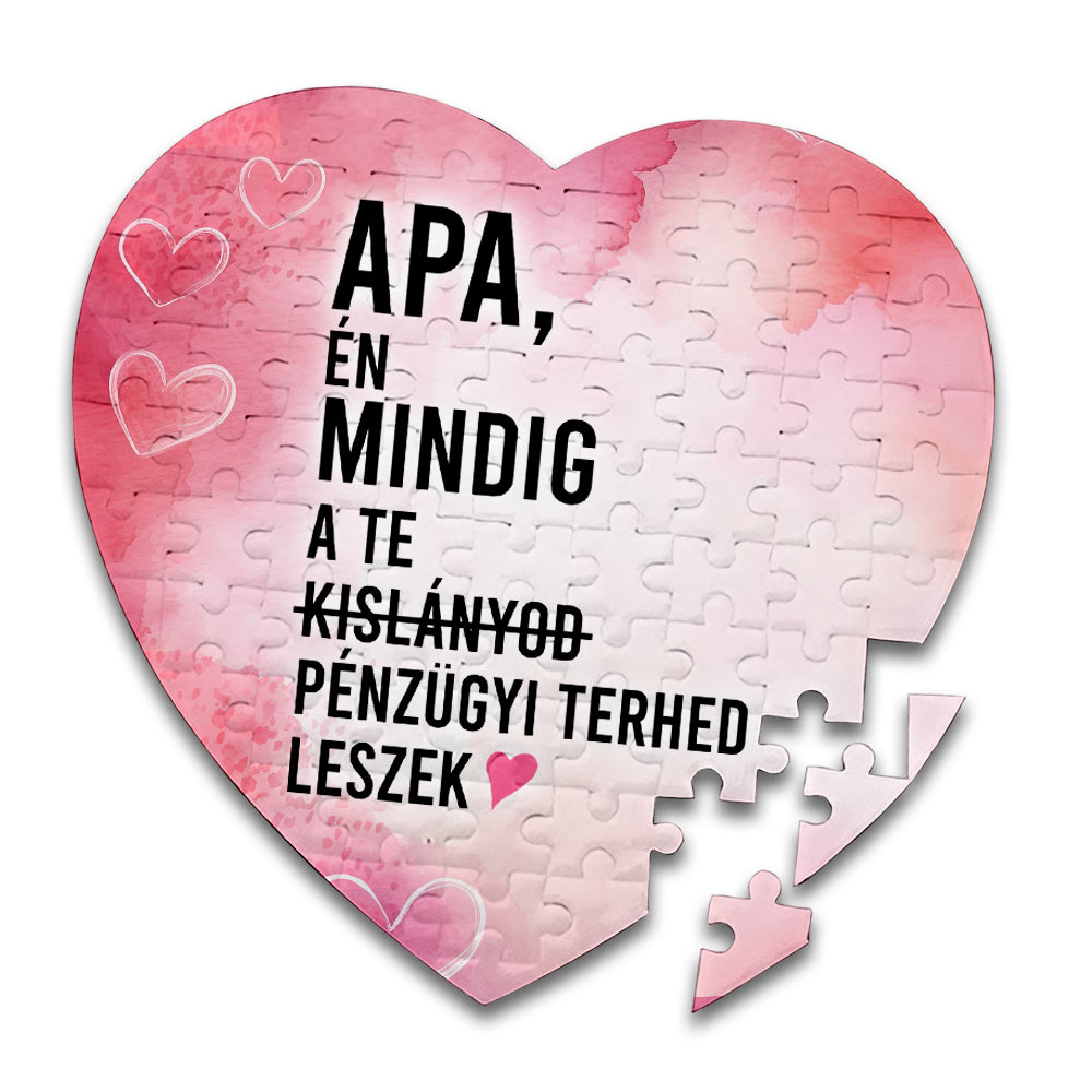 PUZZLE, Pénzügyi teher