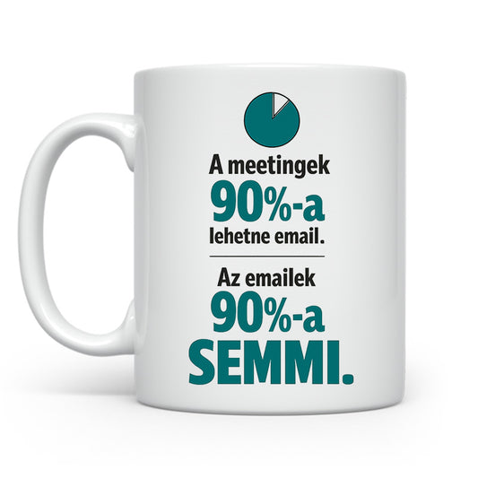 A meetingek 90 százaléka